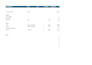 do PDF, word and image conversions